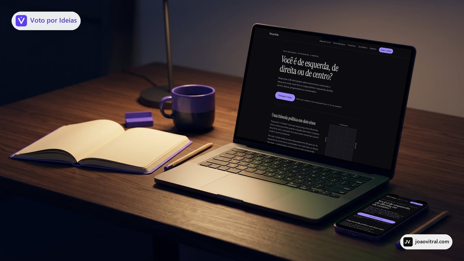 VOTO POR IDEIAS: o site no computador e no celular